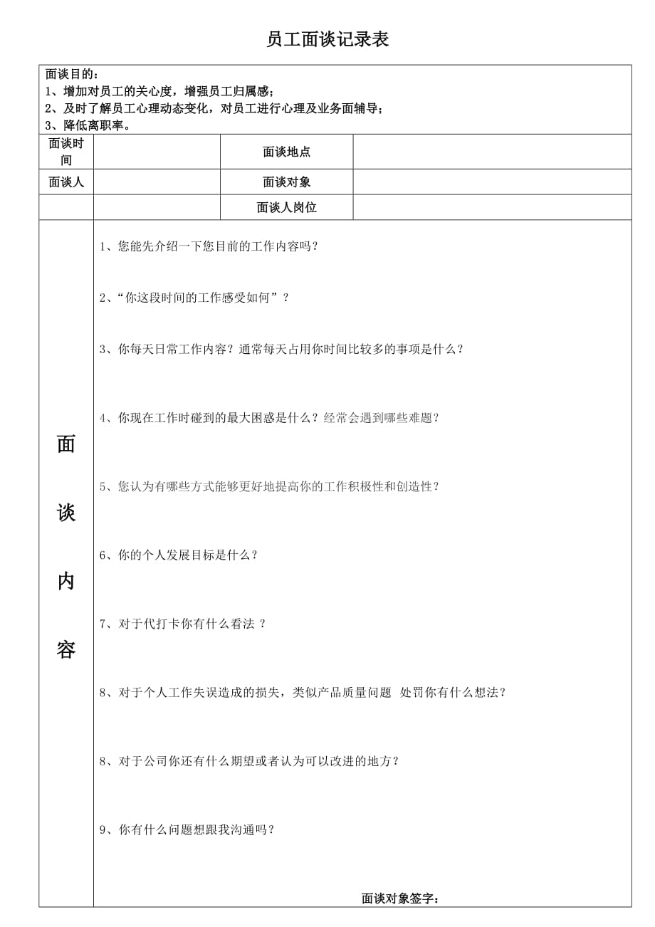 员工面谈记录表(最新编写修订)_第1页