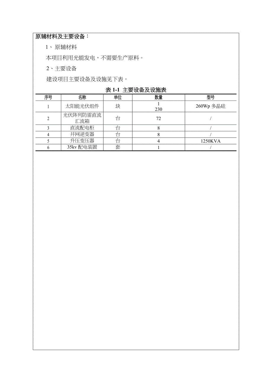 {项目管理项目报告}中扬镇农光互补集中式光伏发电5MW项目环评_第5页