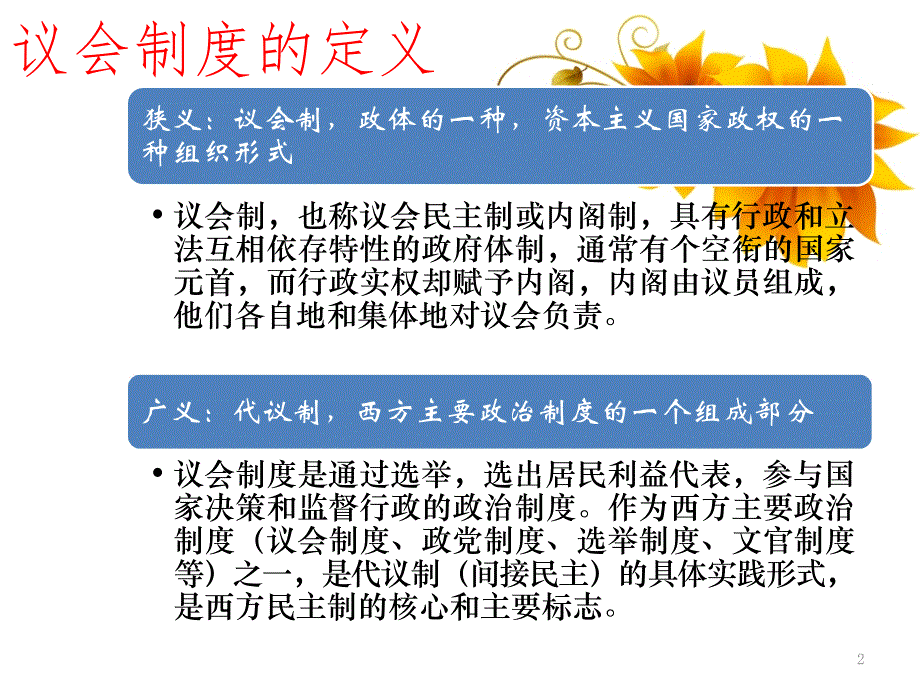 欧洲议会制度讲解PPT课件_第2页