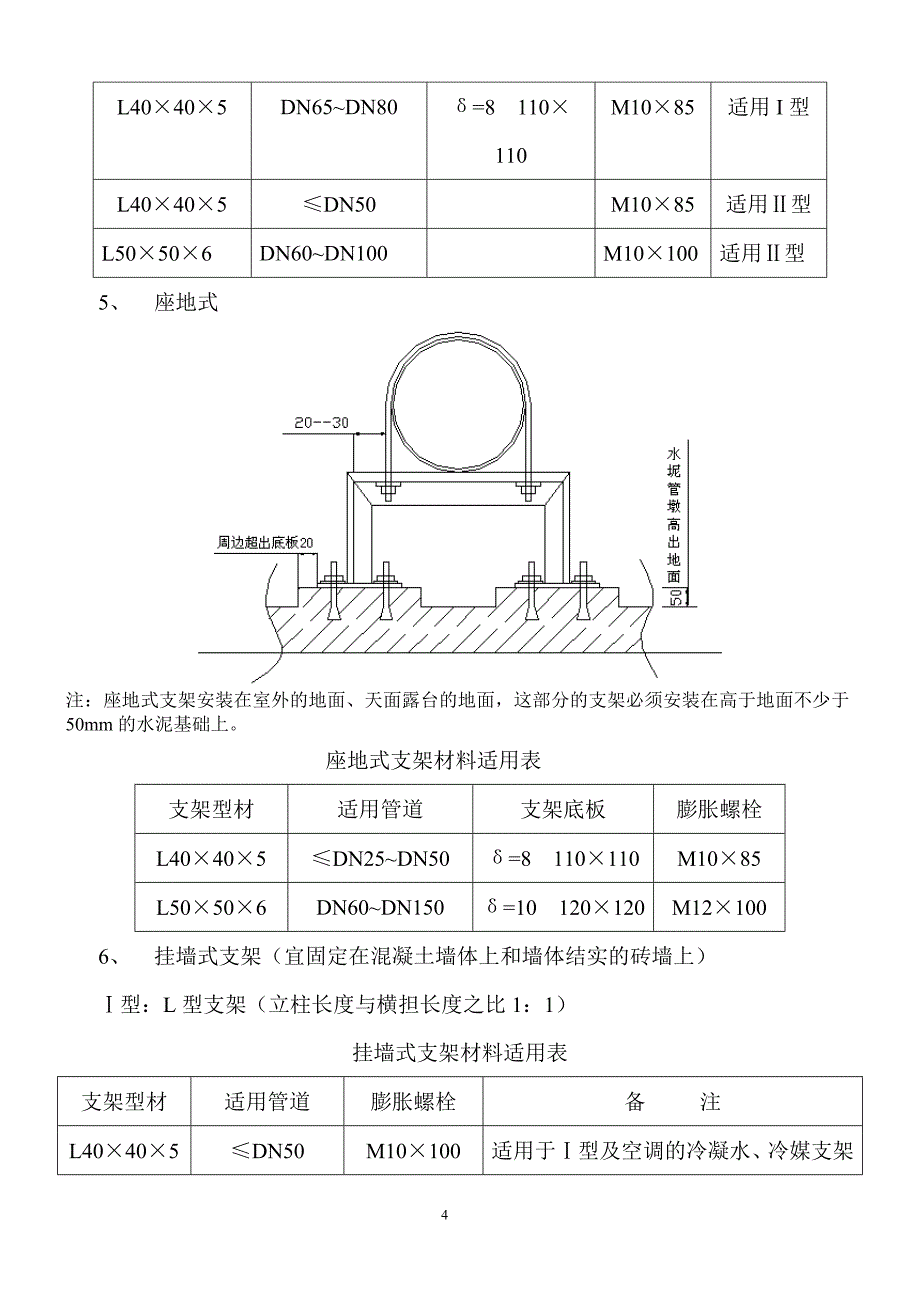 622编号管道支架制作安装一般适用标准_第4页