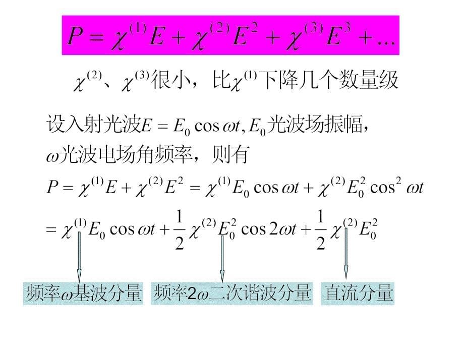 非线性光学原理课件_第5页