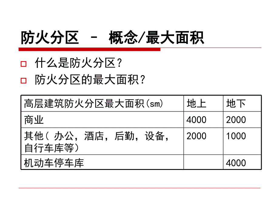 商场内的防火分区参考课件_第3页