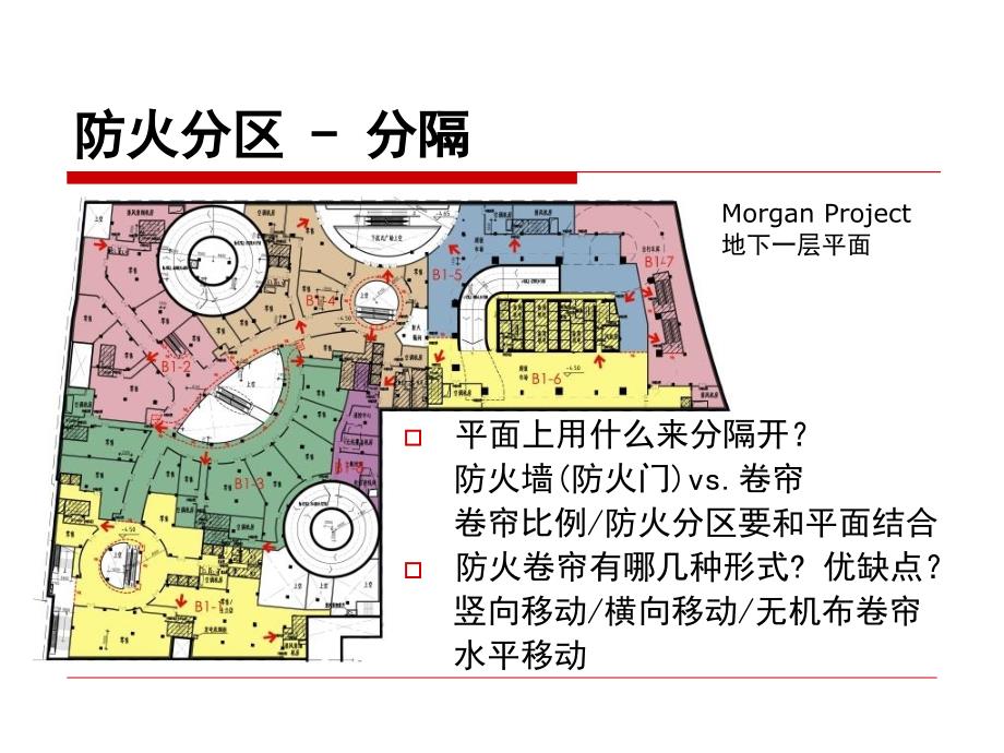 商场内的防火分区参考课件_第4页