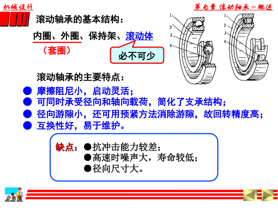 华中科技大学机械设计7-滚动轴承课件_第2页