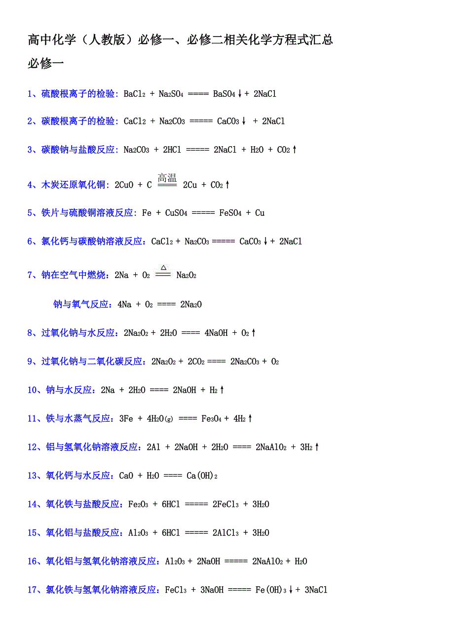 高中化学必修一二化学方程式汇总_第1页