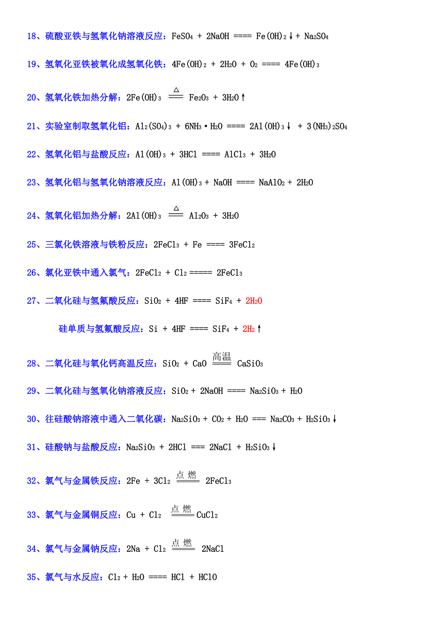 高中化学必修一二化学方程式汇总_第2页