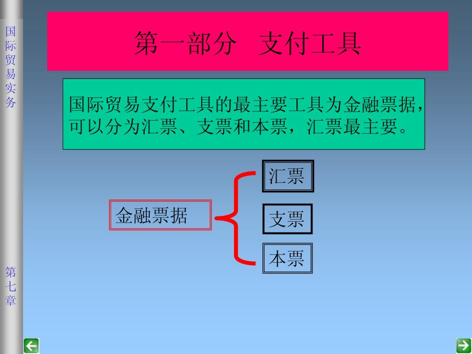 {合同知识}合同结算_第4页