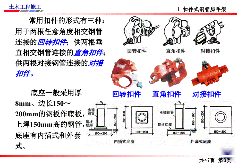 932编号脚手架知识及一般定义_第4页