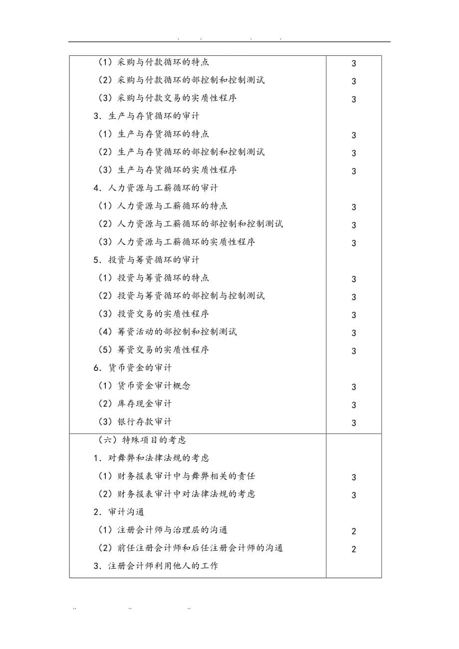 注会审计相关资料全_第5页