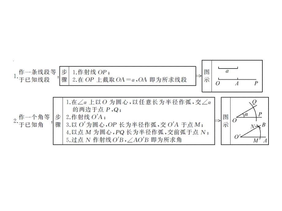 2016聚焦中考数学(陕西省)习题-第21讲-尺规作图、视图与投影PPT课件_第5页