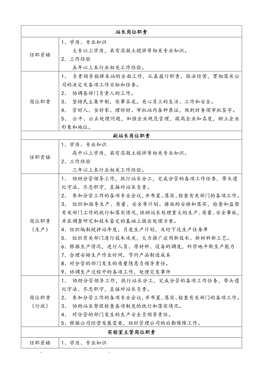 941编号搅拌站组织架构和岗位说明书_第2页