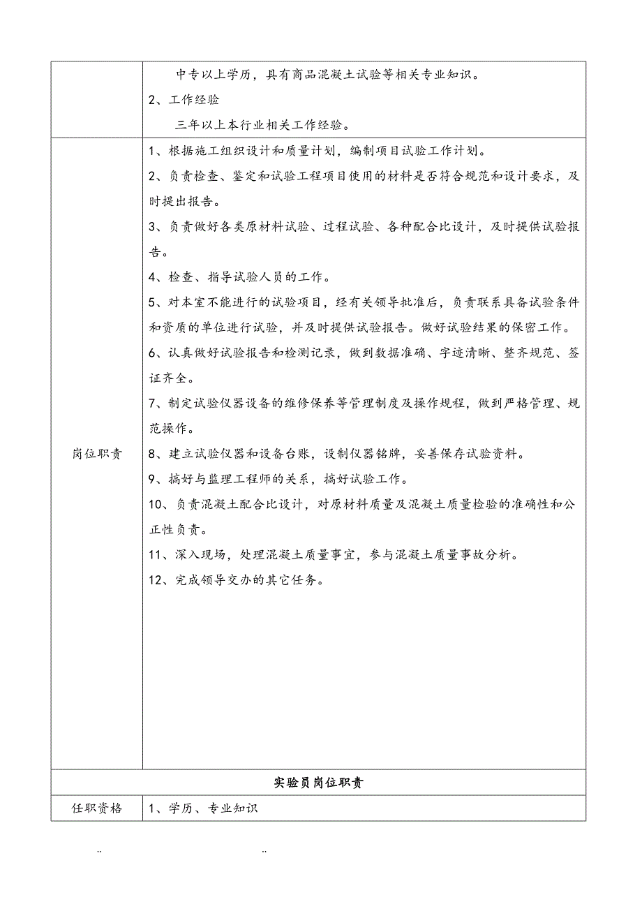 941编号搅拌站组织架构和岗位说明书_第3页