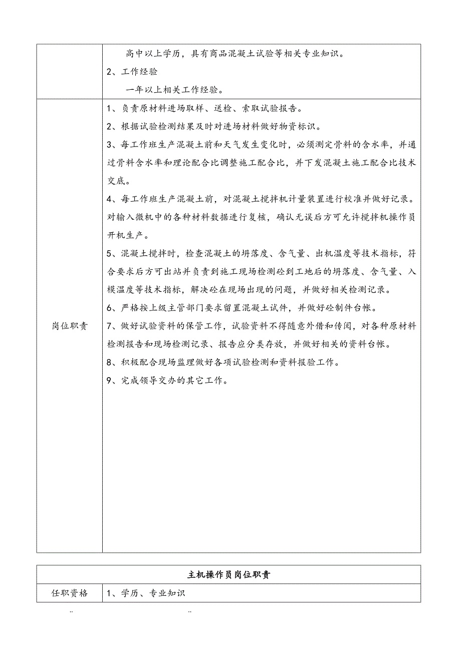 941编号搅拌站组织架构和岗位说明书_第4页