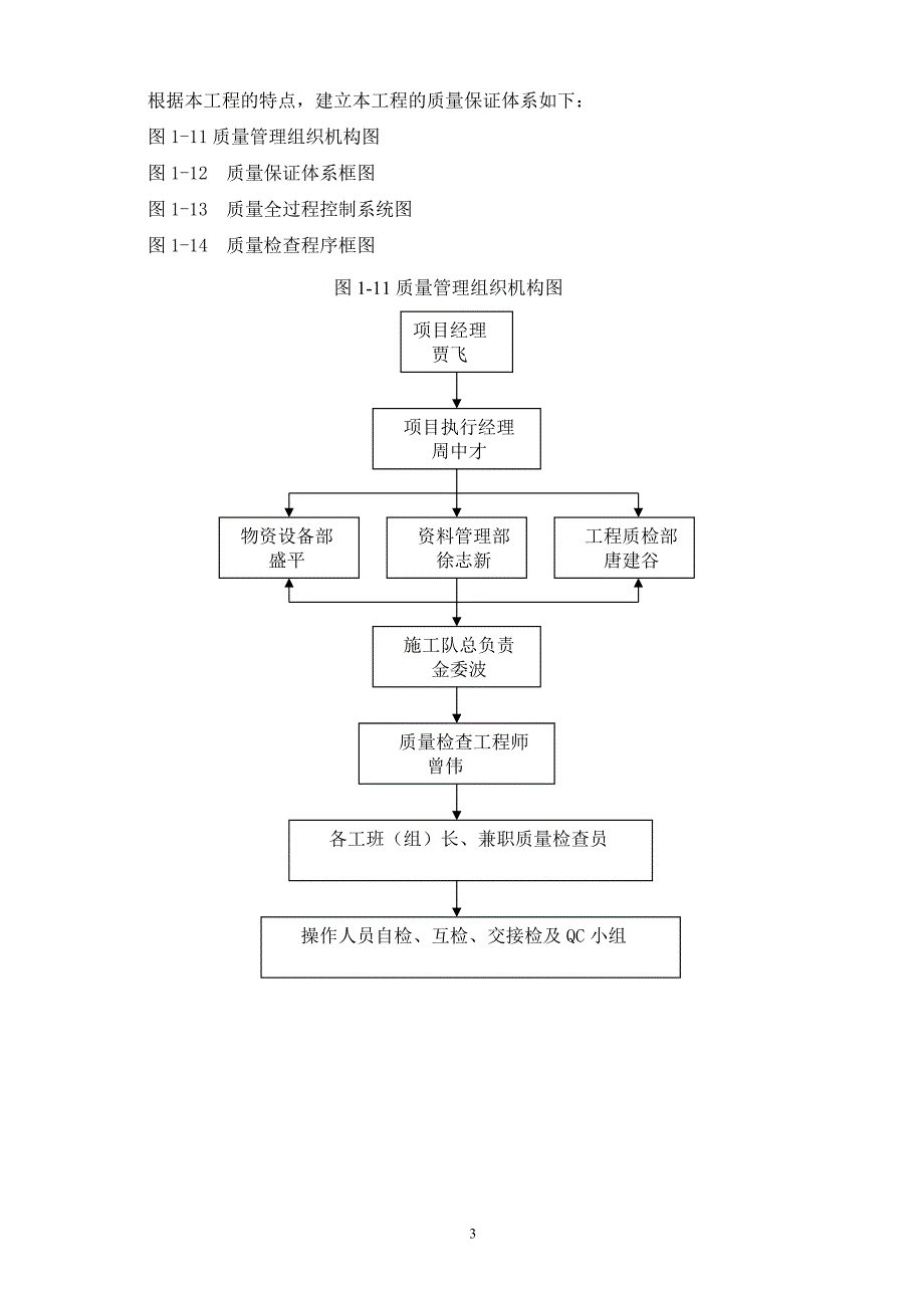 637编号光伏组件支架及太阳能板安装施工方案_第3页