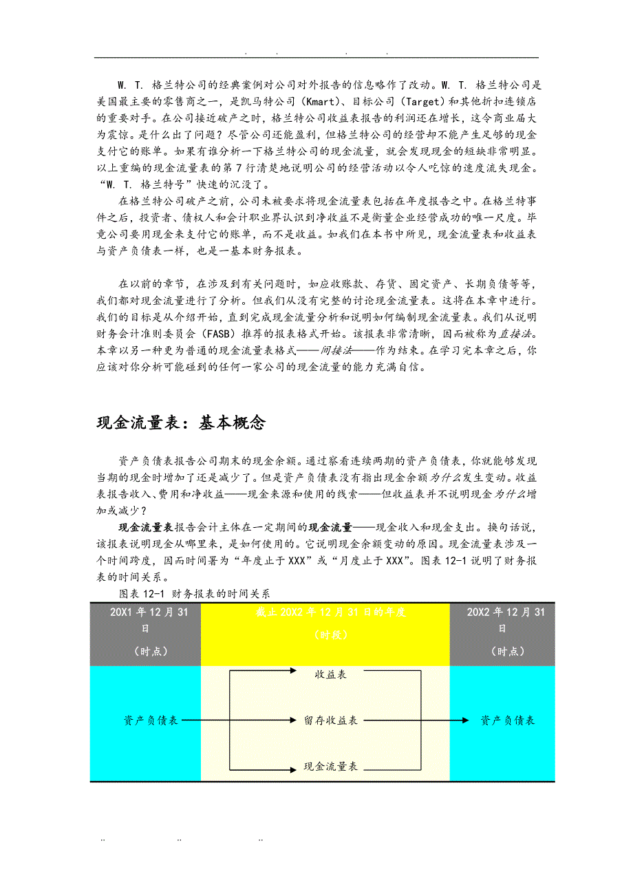 现金流量表概念与编制方法概述_第2页