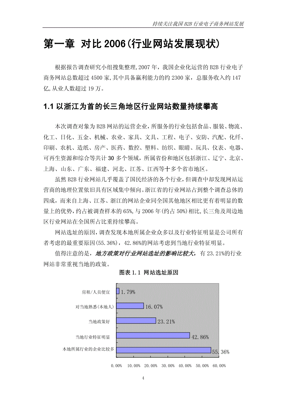 中国B2B行业电子商务网站调查报告_第4页