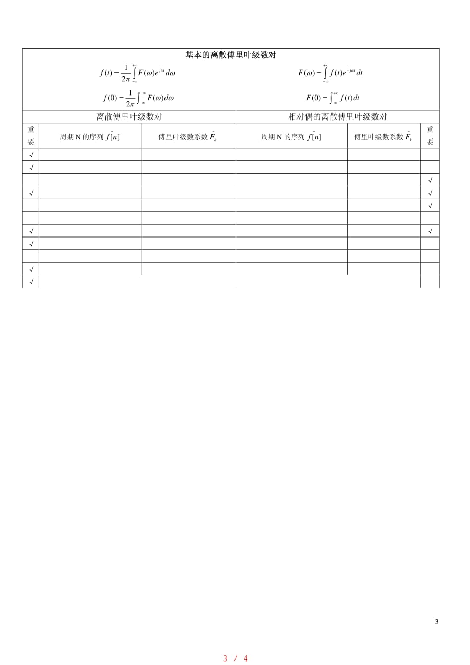 常用傅里叶变换对[汇编]_第3页