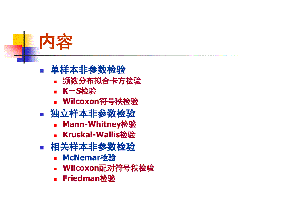 同济医学院SPSS课件-SPSS-非参数检验_第2页