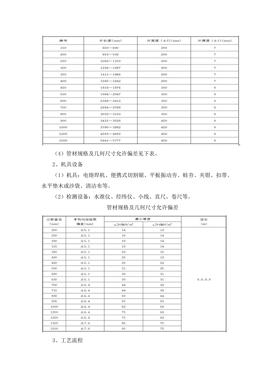 PE管安装施工工艺-_第2页