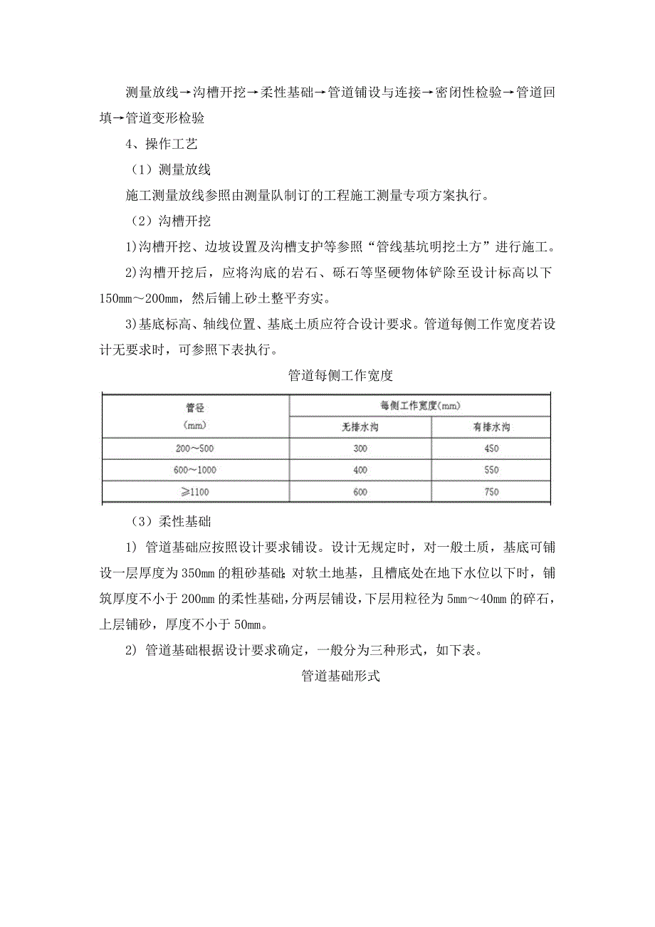 PE管安装施工工艺-_第3页