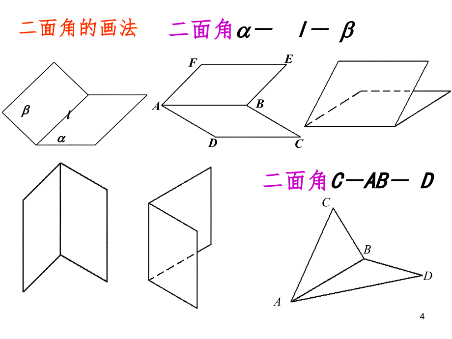 必修二《二面角》教学PPT课件_第4页