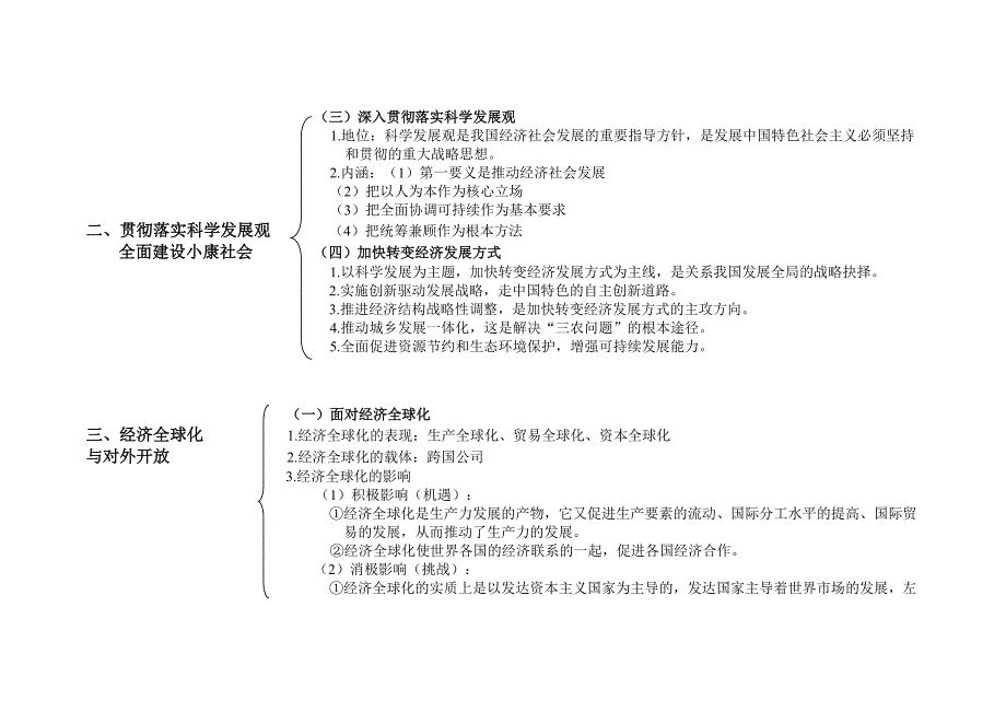 195编号必修一政治第四单元知识框架_第3页