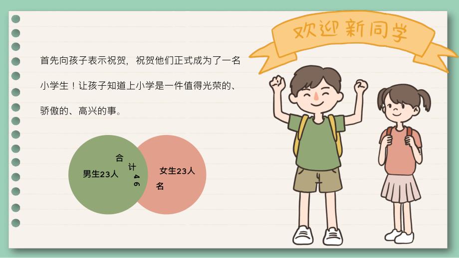 绿色卡通小学一年级新生入学准备PPT模板_第4页