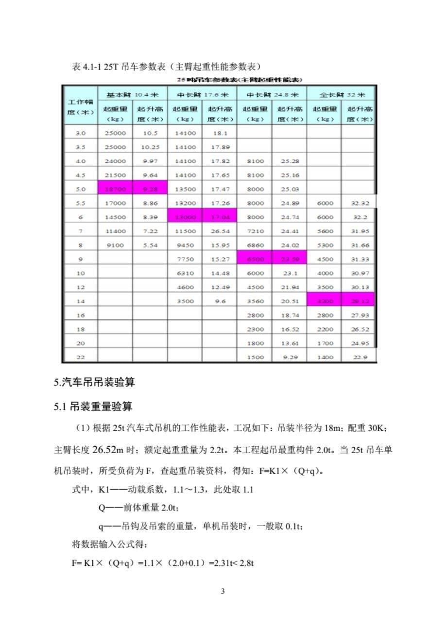 汽车吊吊装作业计算书_第5页