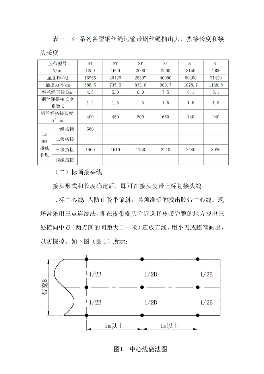 【最新】硫化皮带接头标准_第4页