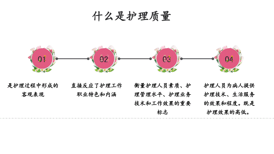 2017年2月如何做好科室质控工作_第4页