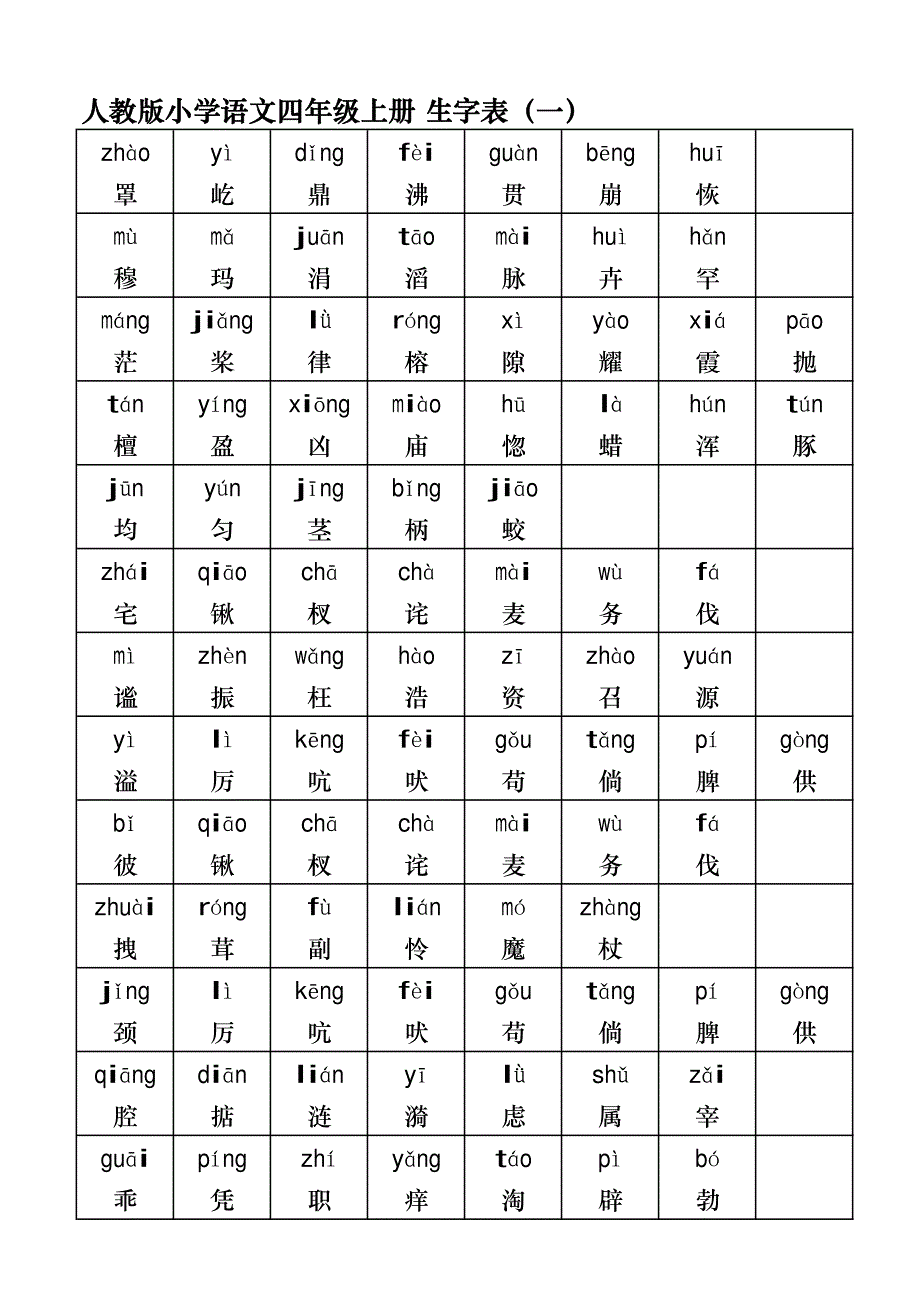 人教版四年级语文上册生字表(全)_第1页