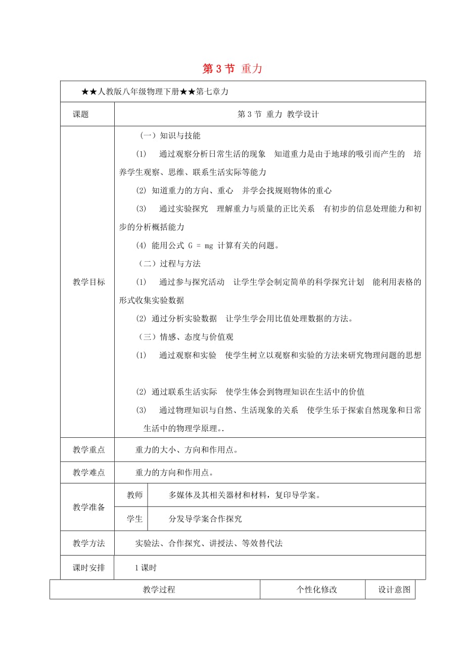 2019-2020学年八年级物理下册7.3重力教学设_第1页