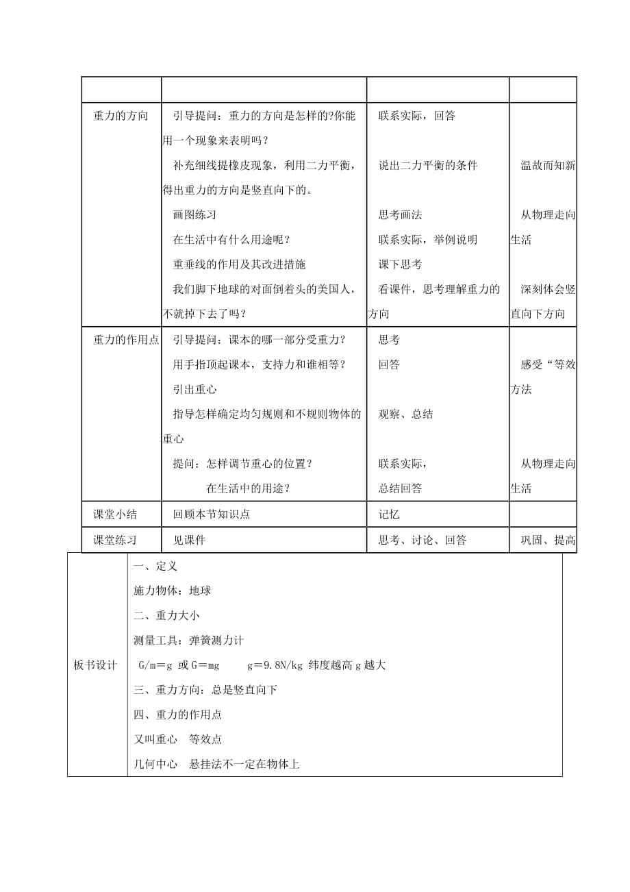 2019-2020学年八年级物理下册7.3重力教学设_第3页