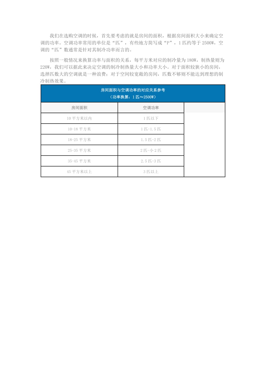 【最新】空调功率与面积的关系_第2页