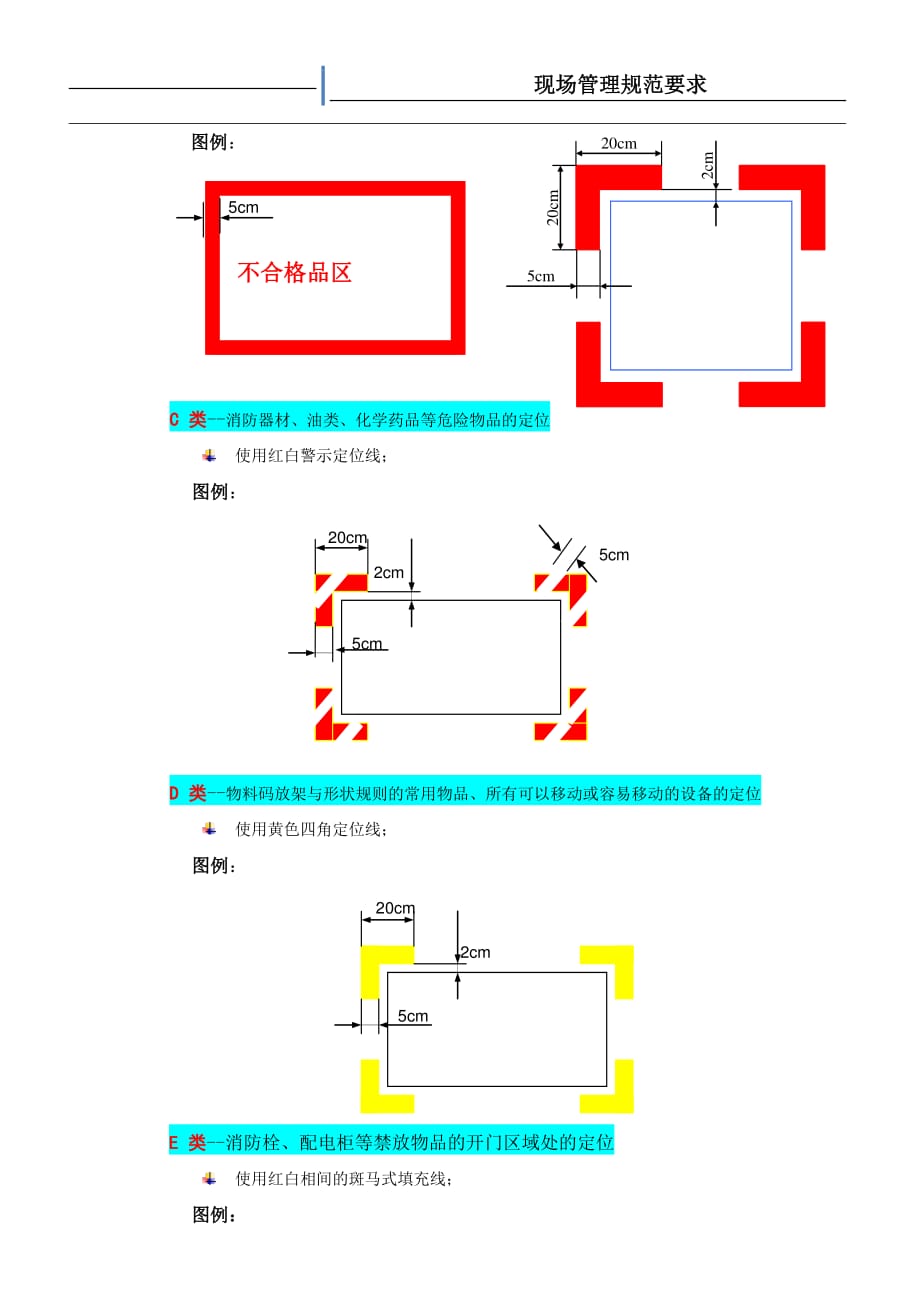 5S现场划线及标识管理_第3页