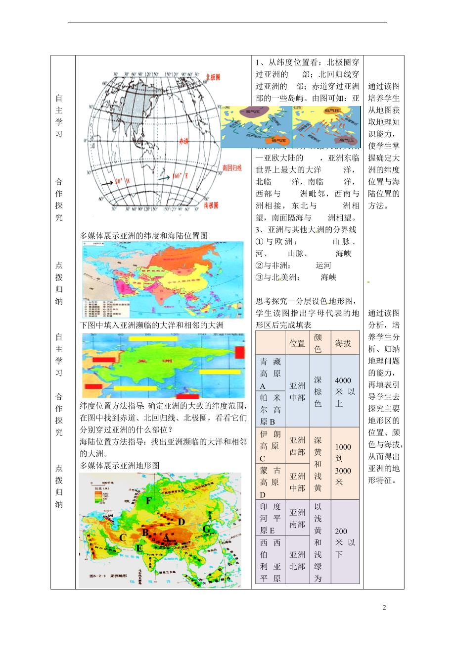 中考地理 八下 我们所在的大洲-亚洲复习学案（无答案） 商务星球版.doc_第2页