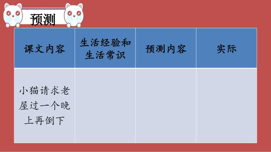 三年级上册语文课件 12 总也倒不了的老屋 （第二课时）部编版 (共22张PPT)_第3页