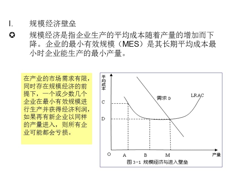 唐晓华产业经济学3进退壁垒_第4页