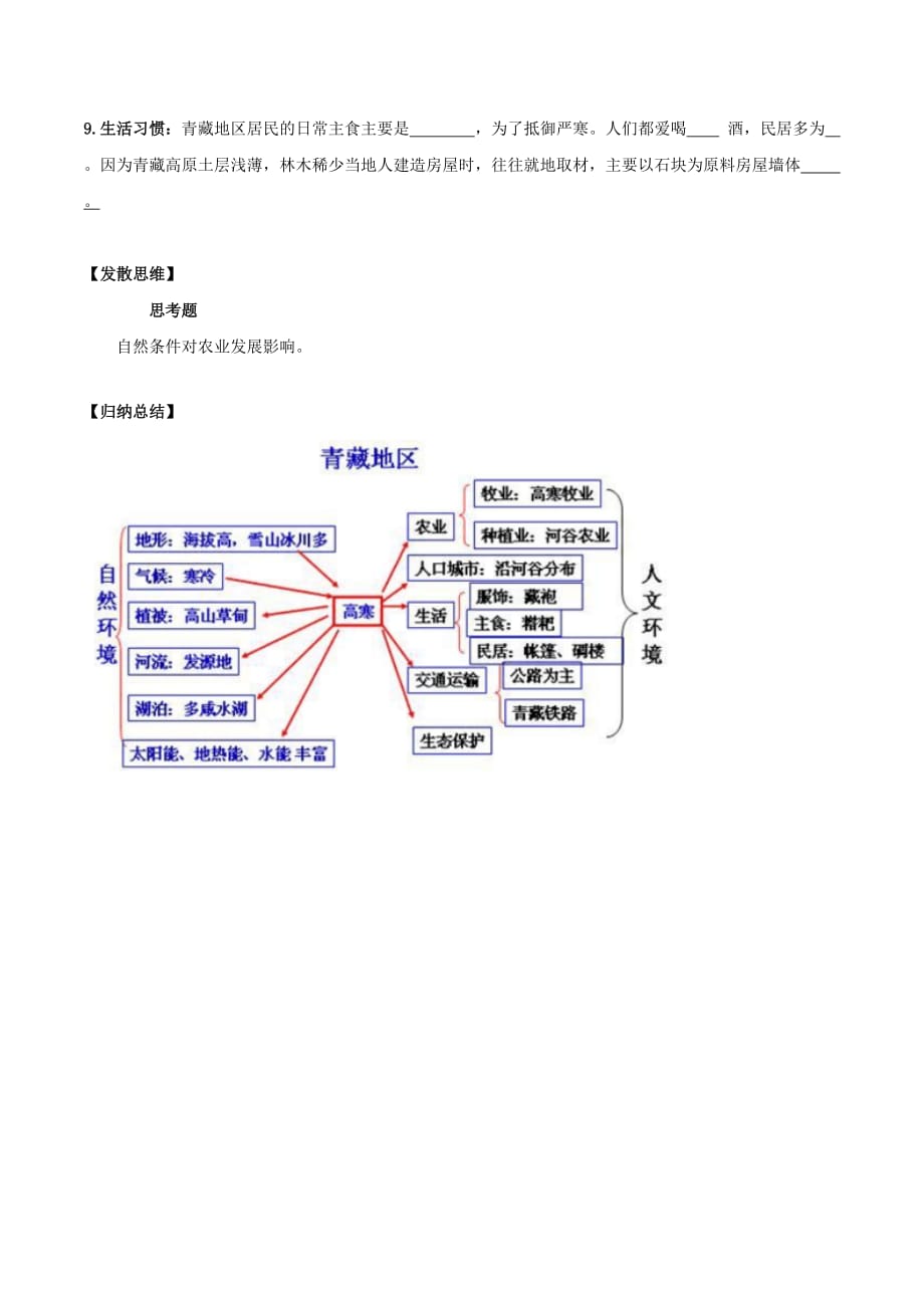 八年级地理下册第九章第一节自然特征与农业学案（无答案）（新版）新人教版 (3).doc_第2页