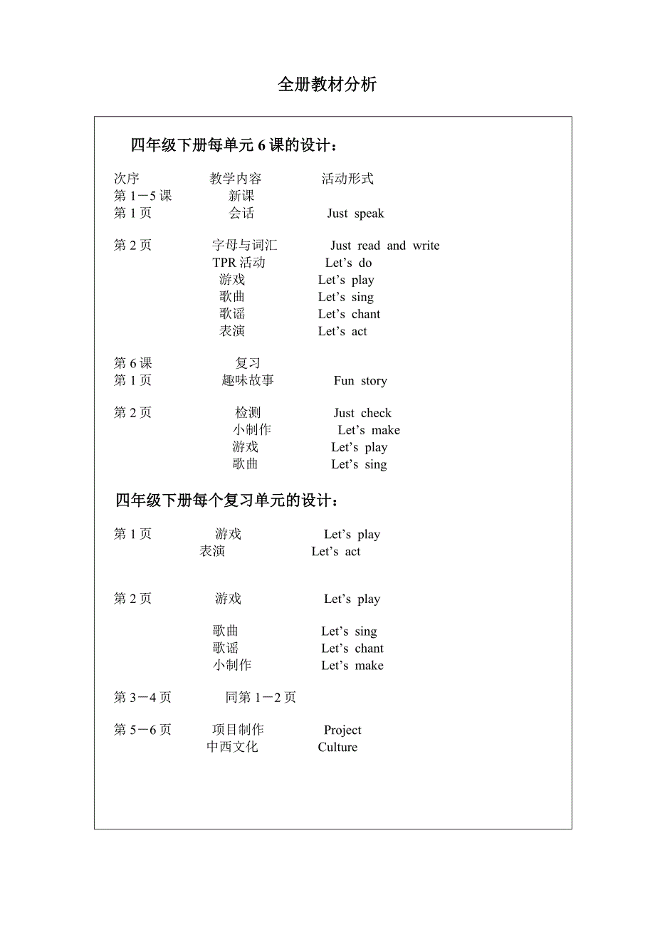 人教三年级起点小学精通英语教案四年级下册(全册) -_第2页