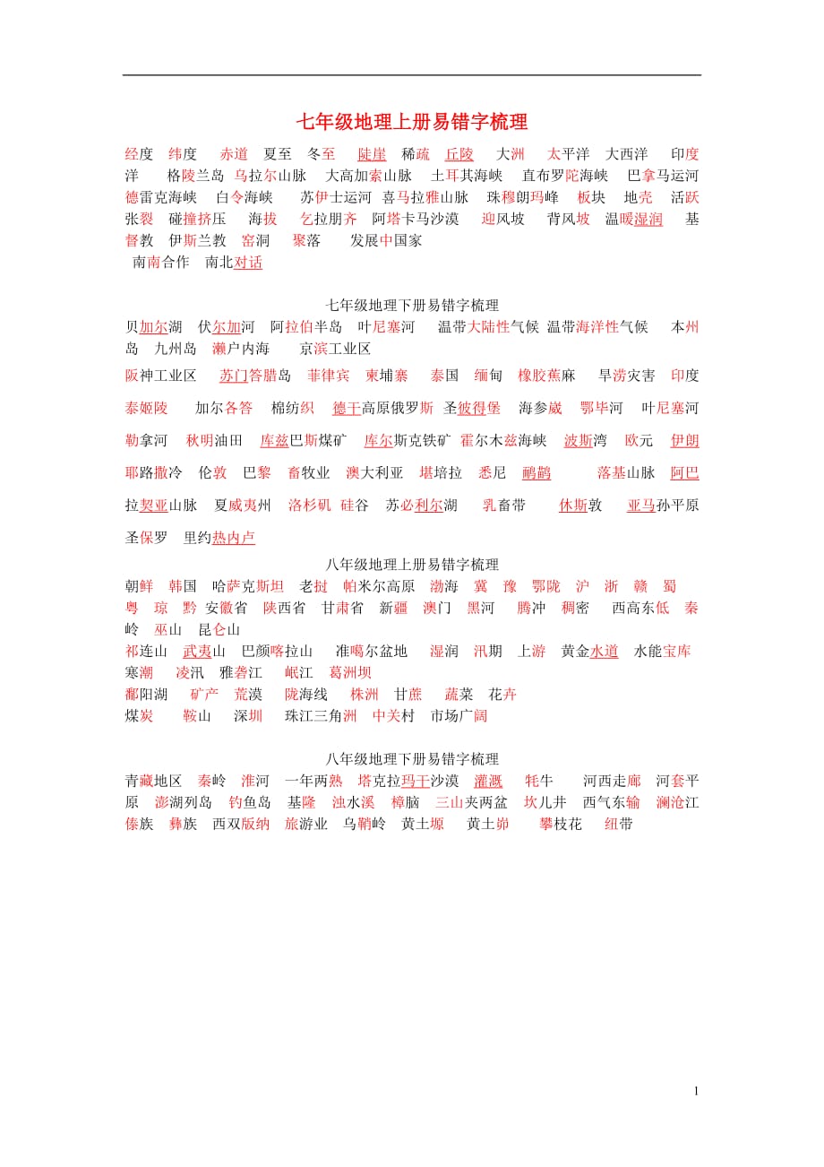 中考地理易错字梳理.doc_第1页