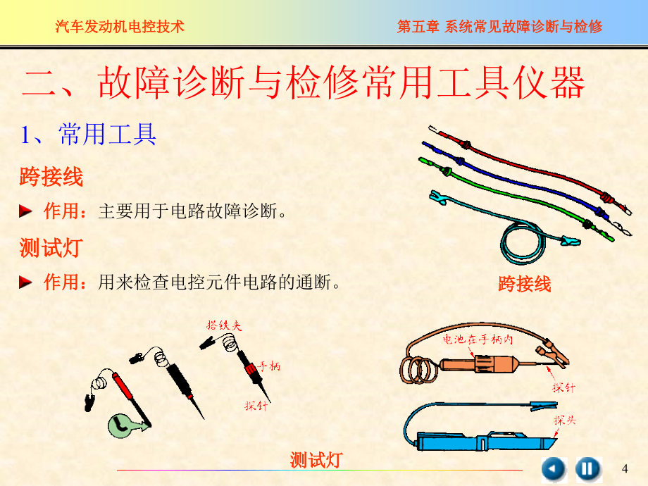 汽车发动机系统常见故障诊断与检修-最新._第4页