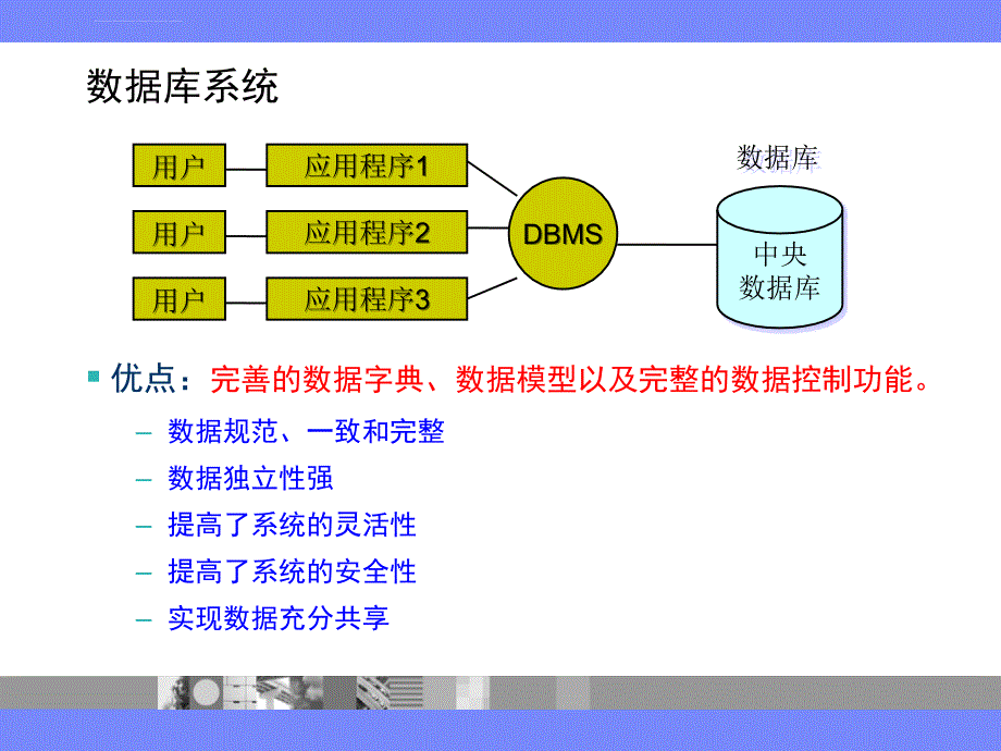 管理信息系统概论第7课课件_第4页