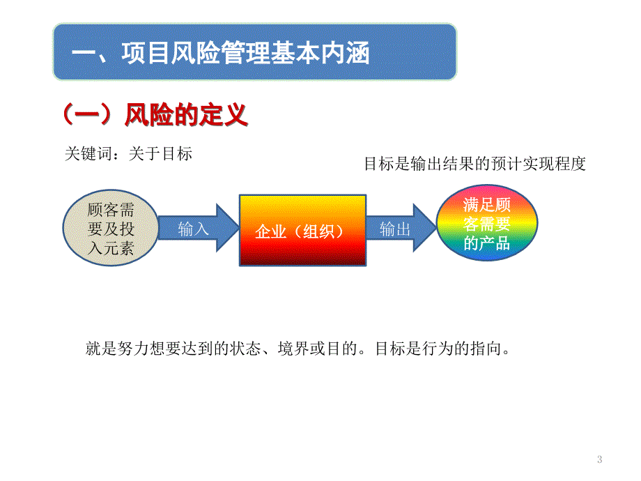 第八讲项目风险管理课件_第3页