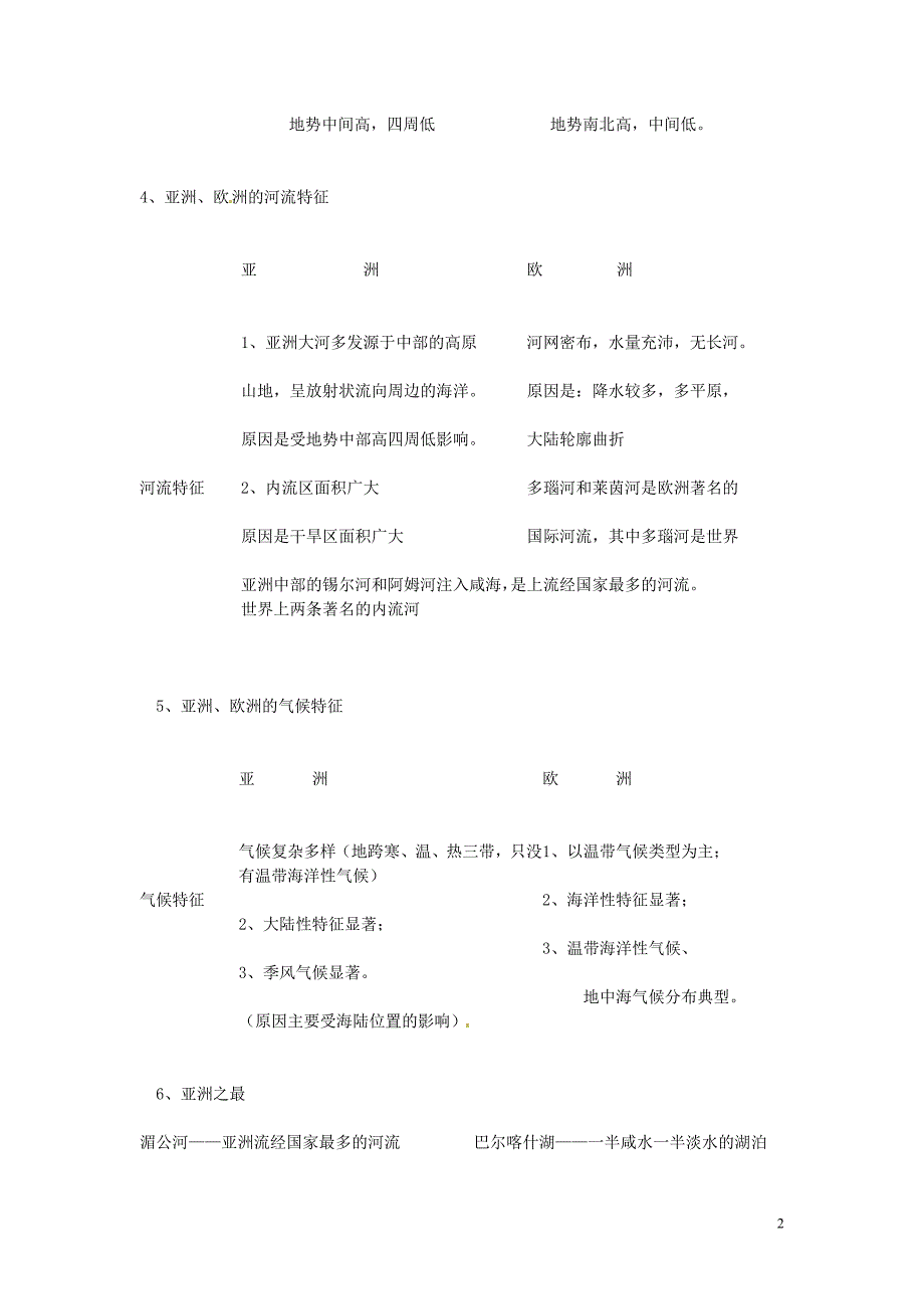 2019年七年级地理下学期期末考试知识点汇总 (3).doc_第2页