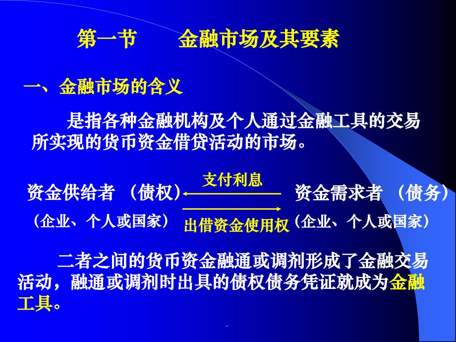 金融理论与实践之三ppt课件_第3页