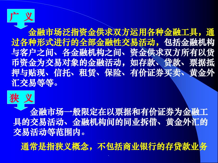 金融理论与实践之三ppt课件_第4页