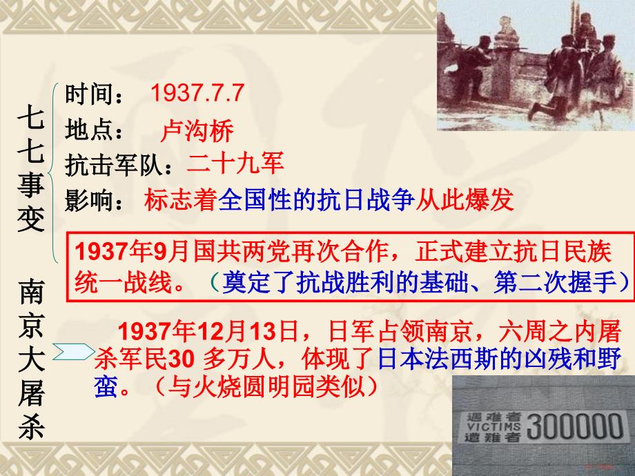 第四单元中华民族的抗日战争及解放战争复习课件_第3页