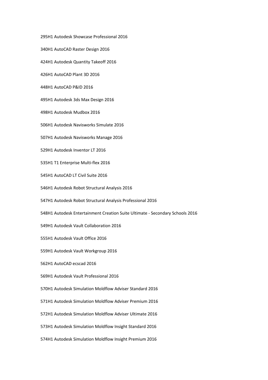 AUTODESK 2016产品密钥_第2页