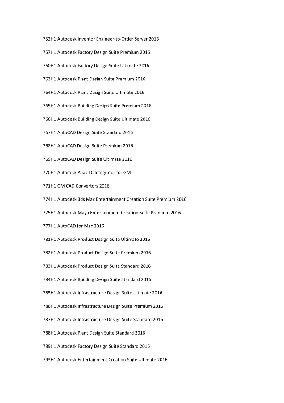 AUTODESK 2016产品密钥_第4页